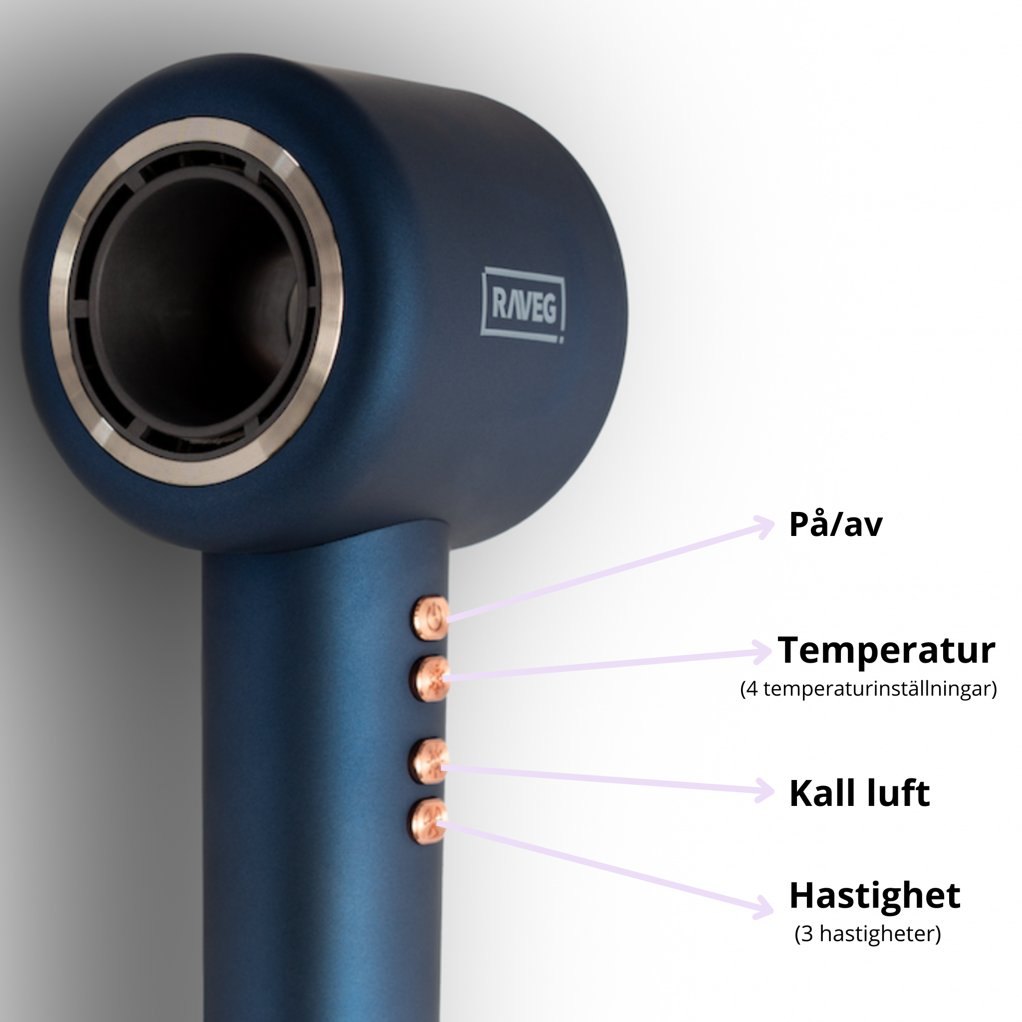 Hårfön RAVEG Hyperpower ® Navy blue - Hårfön