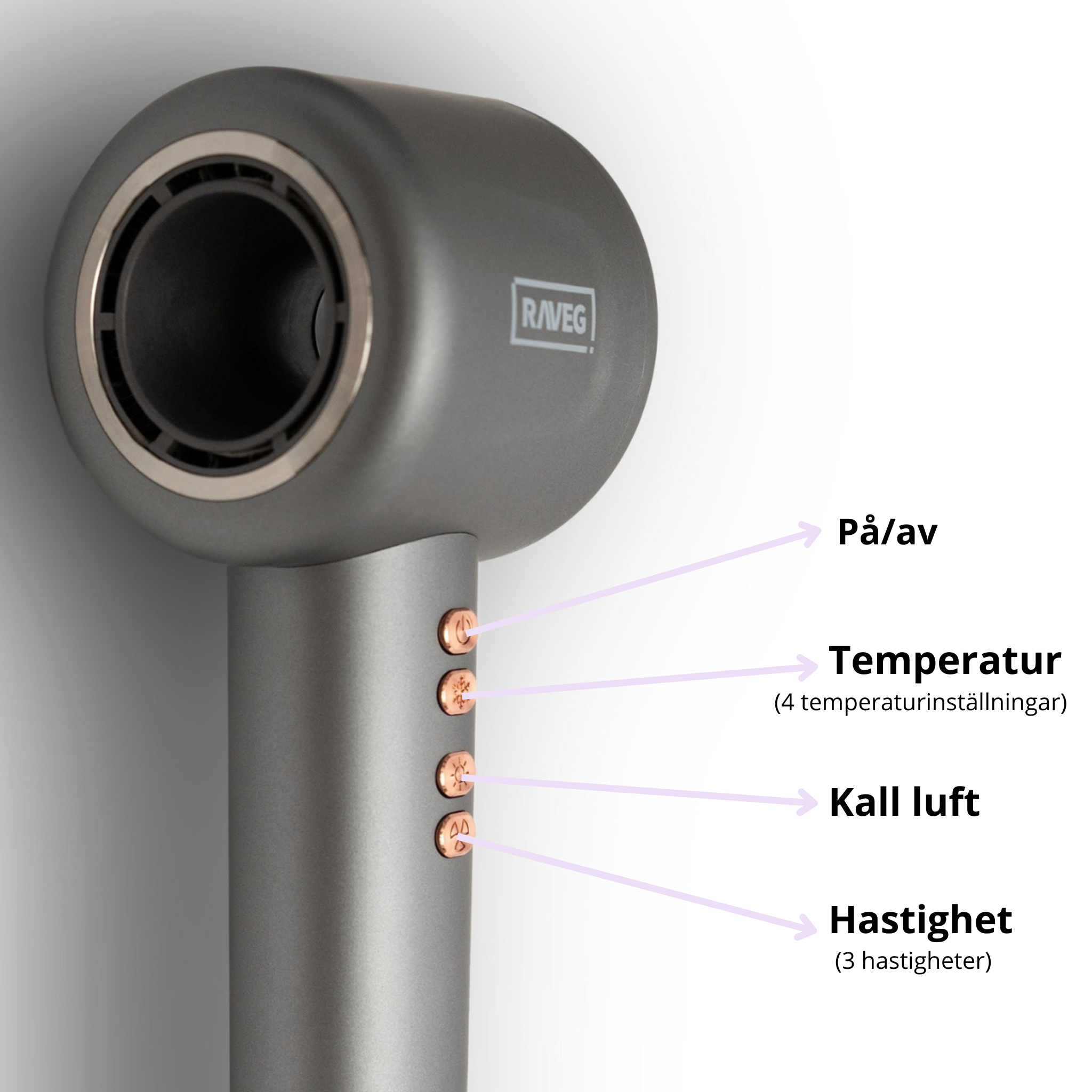 RAVEG Hyperpower ® Angor grey - Hårfön