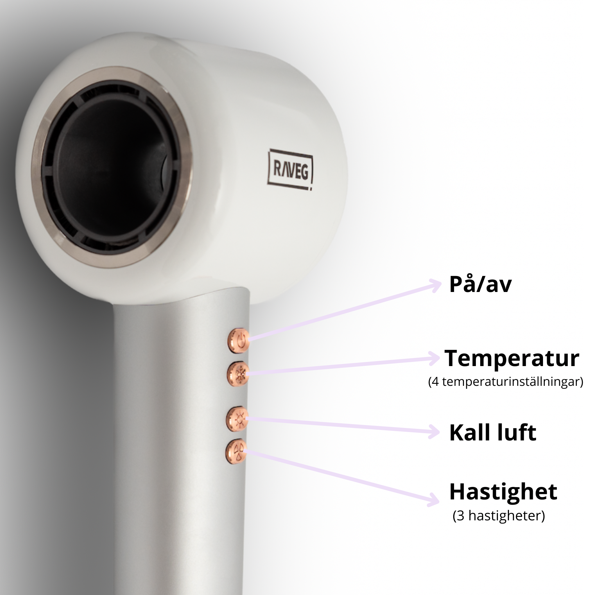 Hårfön RAVEG Hyperpower ® White - Hårfön (40% Rabatt)