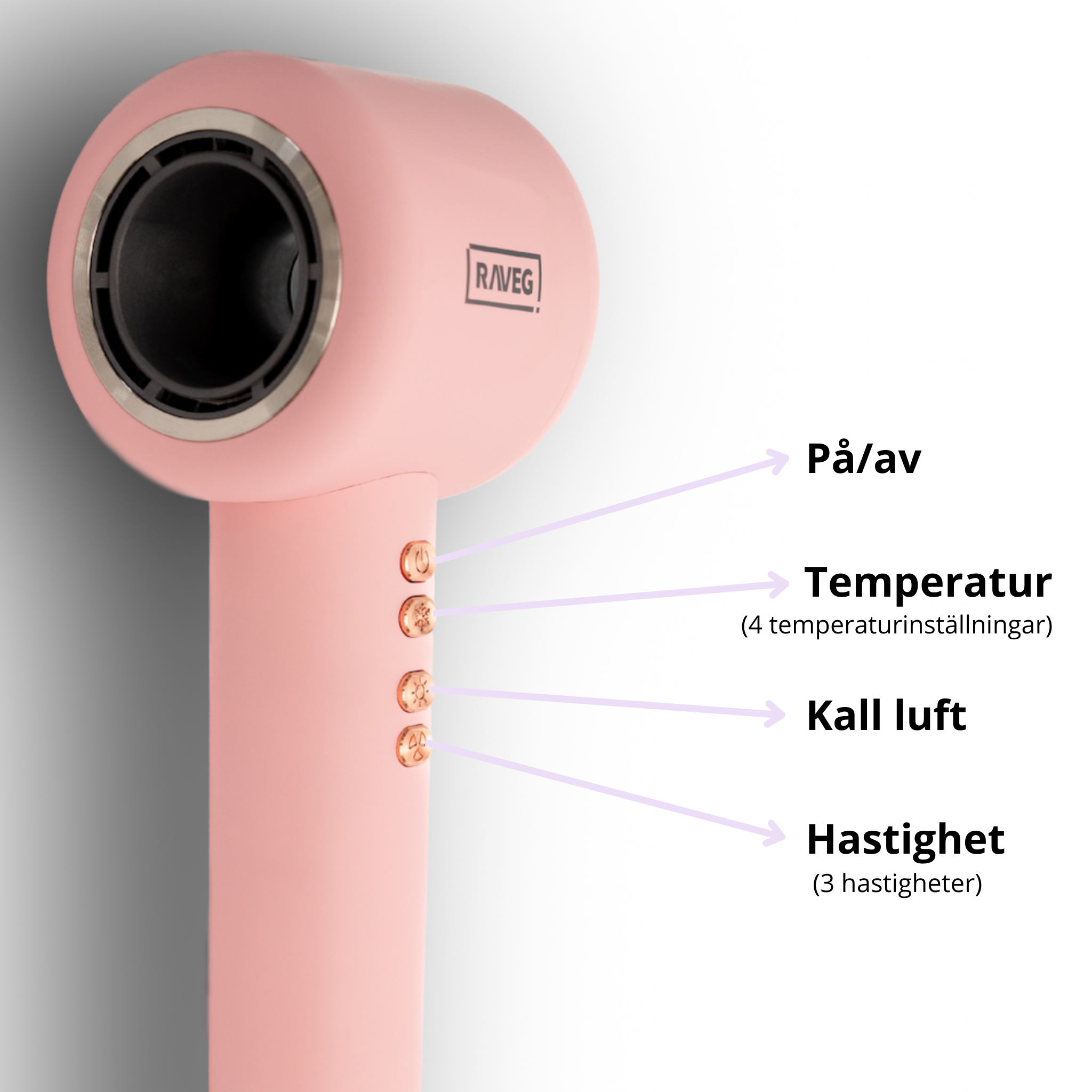 Hårfön RAVEG Hyperpower ® Pink - Hårfön (40% Rabatt)