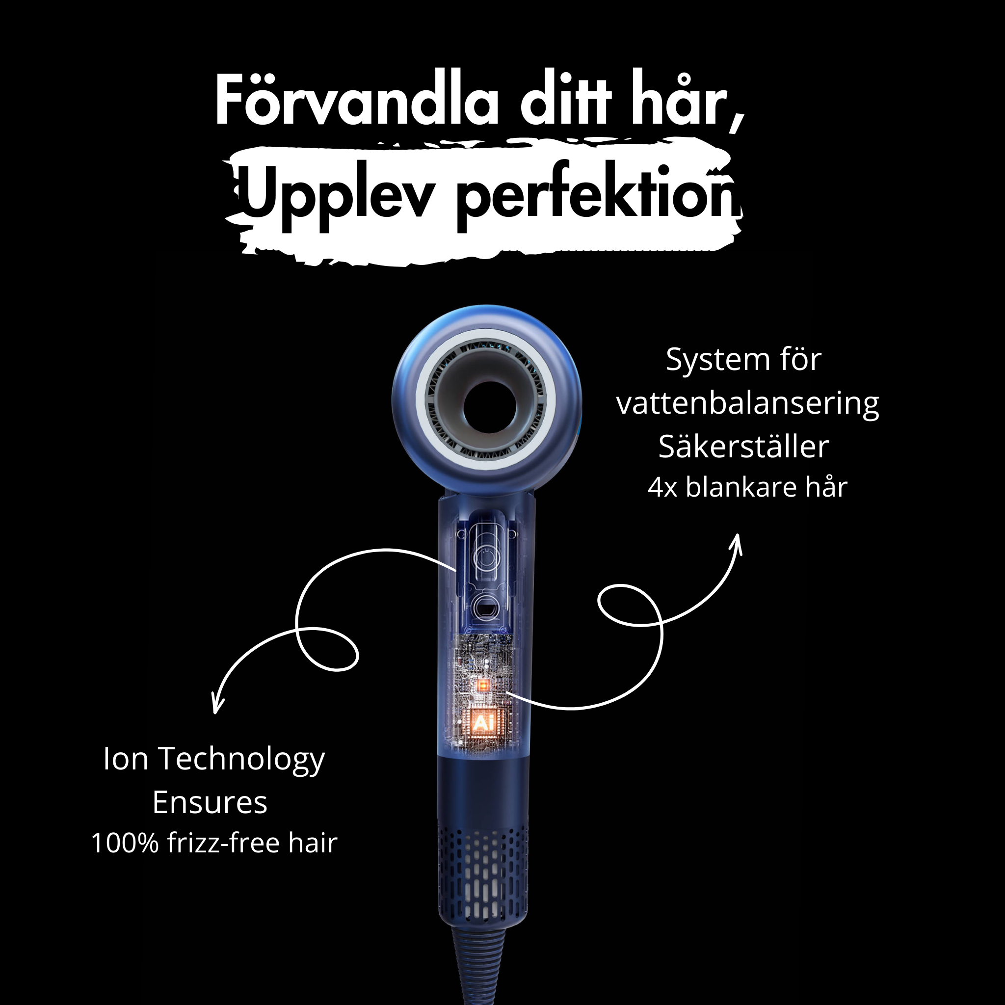 RAVEG Hyperpower ® White - Hårfön