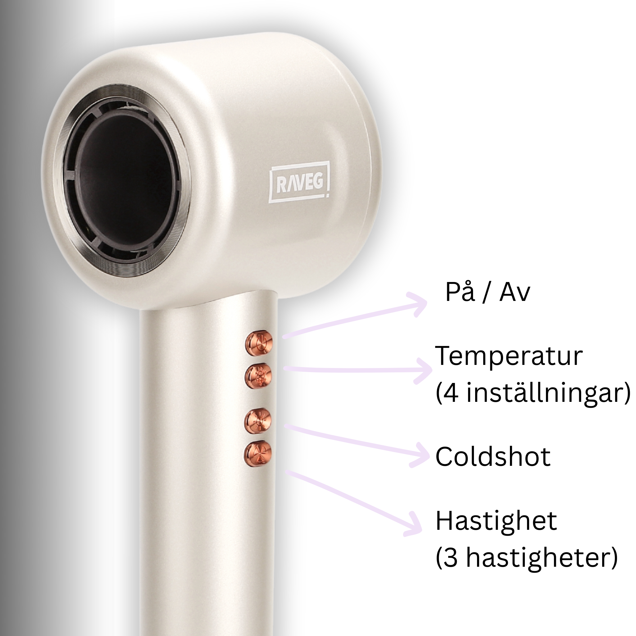 Hårfön RAVEG Hyperpower ® Gold - Hårfön