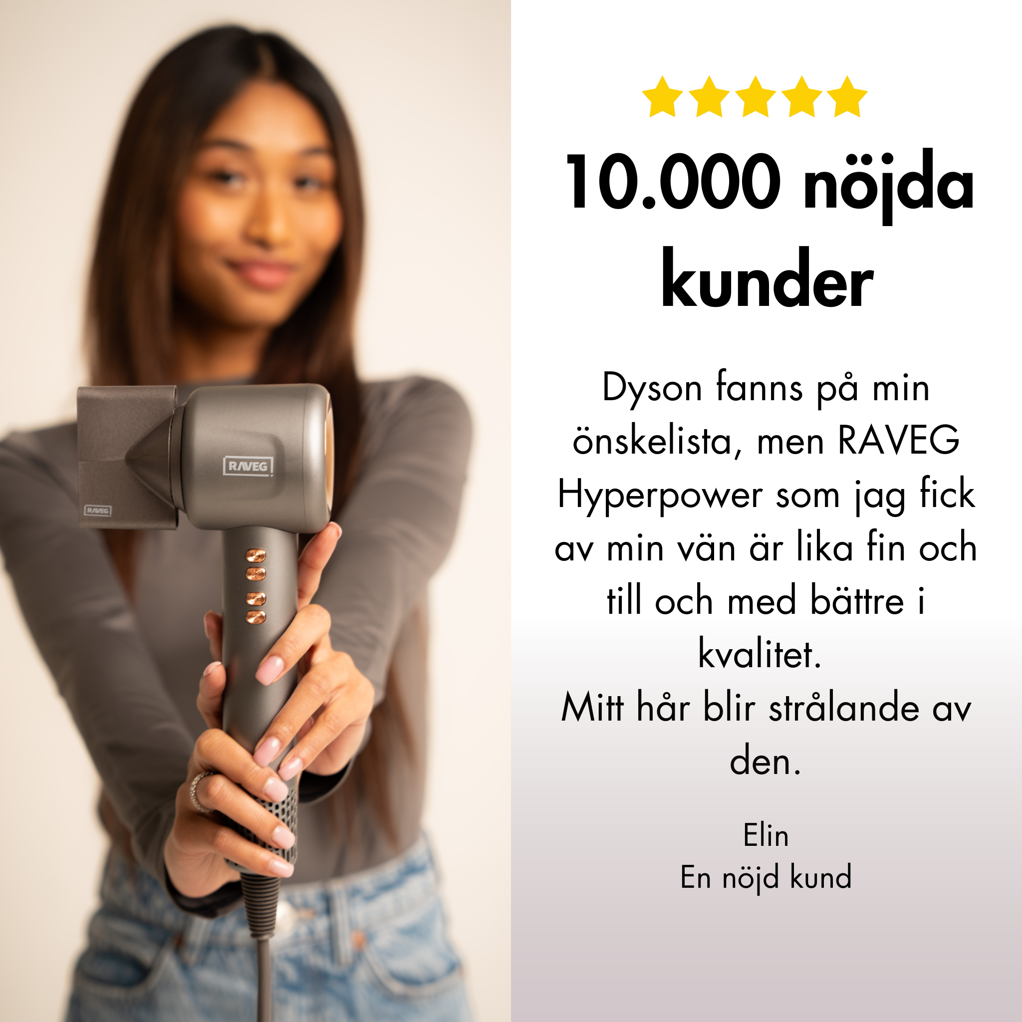 RAVEG Hyperpower ® White - Hårfön
