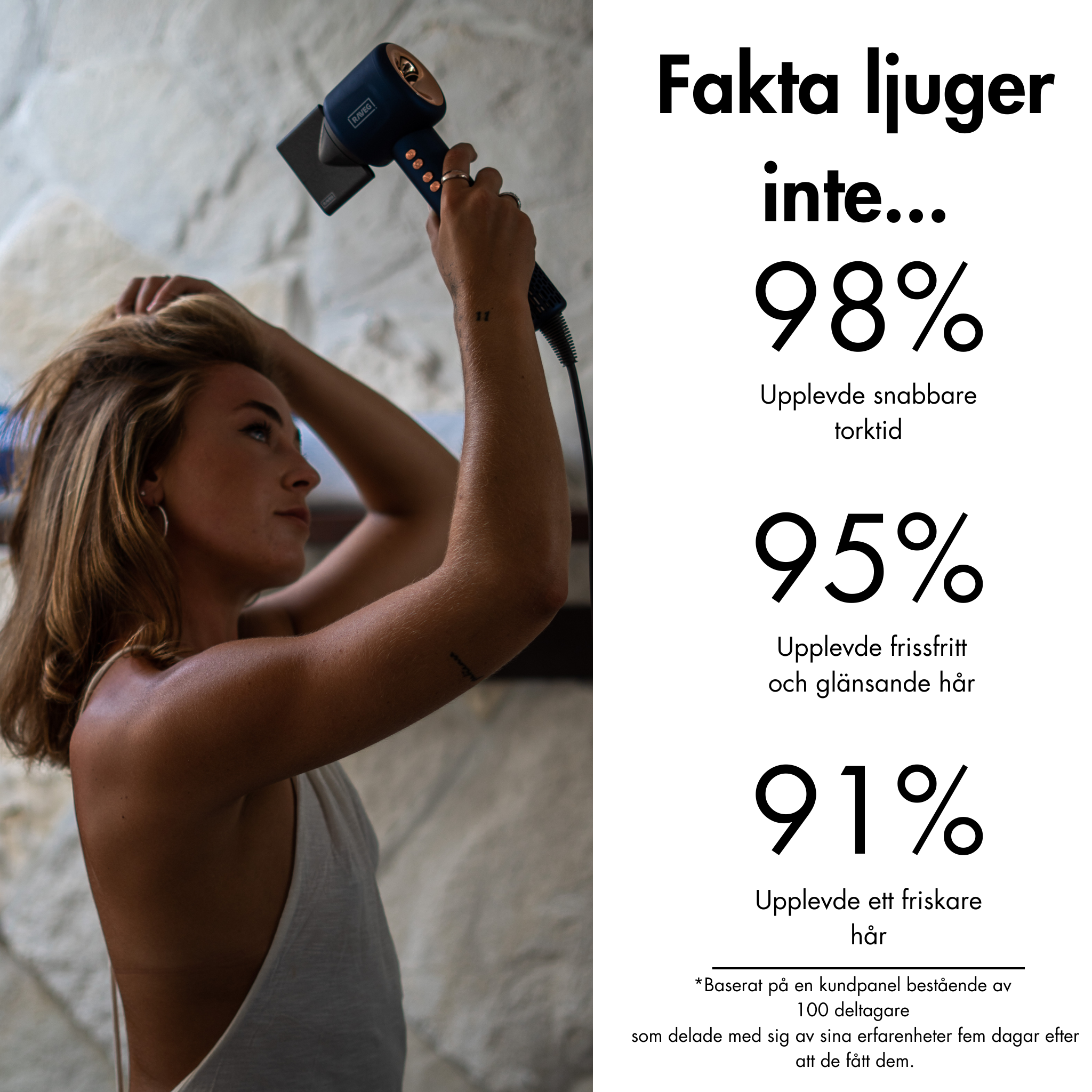 RAVEG Hyperpower ® White - Hårfön